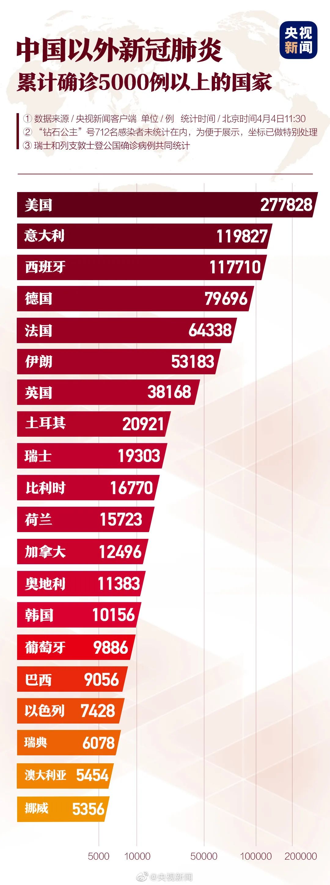 新冠疫情肺炎最新动态下的温馨日常观察与记录