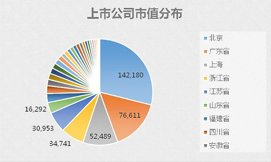 第359页