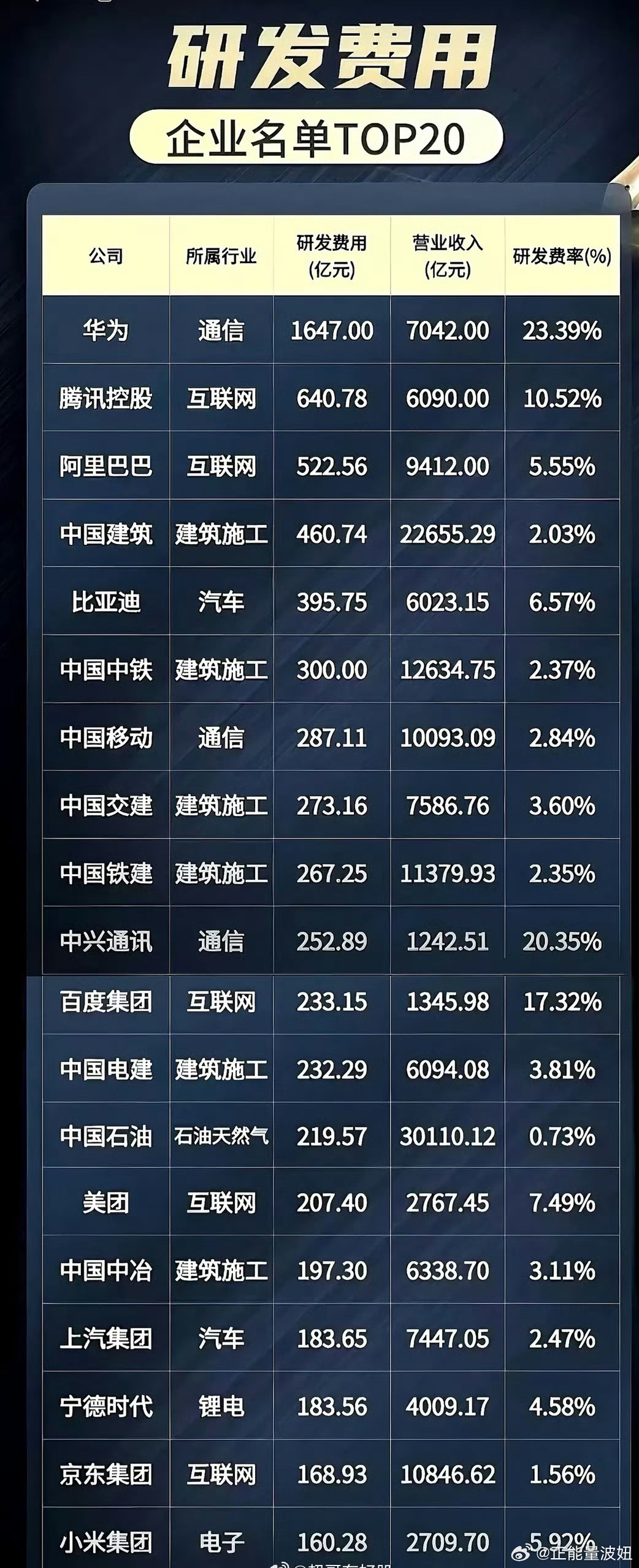 即将上市的公司名单及其背后的温馨故事揭晓