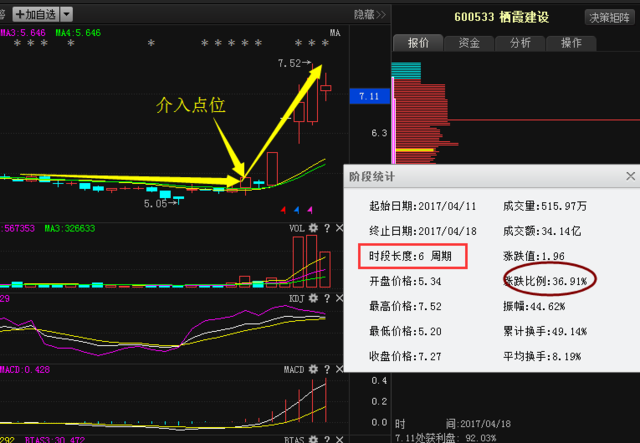 冰轮资讯，冰轮下的日常温暖