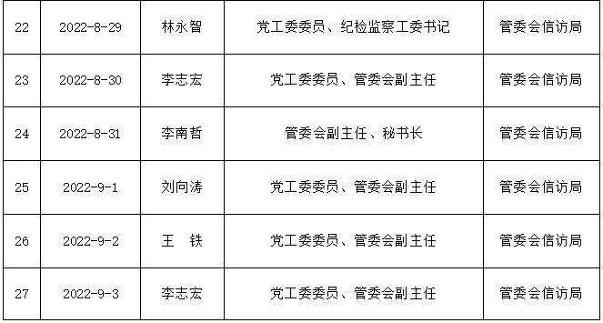 白山最新干部调整动态，领导层变动预示未来发展新趋势