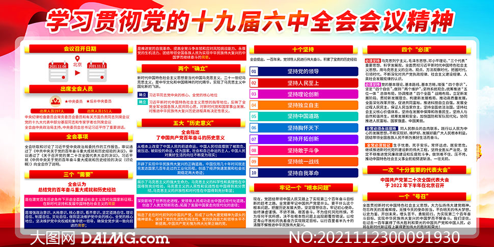 最新党的会议精神解读与探讨