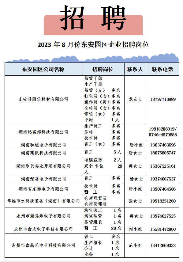 东安县最新招聘信息及动态更新